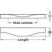 Profile Handle Aluminium Fixing Centres 128-256 mm Noma Stainless steel effect finish fixing centres 256 mm