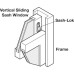 Window Restrictor Sash Steel and Plastic Sash-Lok Keyed version white