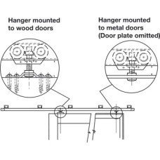 Top Track for Sliding Interior Doors Straightaway 100 Top hung system Length 2100 mm