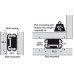 Ball Bearing Drawer Runners Full Extension Load Capacity 55-80 kg Accuride 3031 Installed length 500 mm load capacity 75 kg