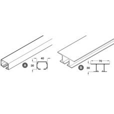 Top Track Single for Folding Interior Partition Doors SF-A84 Top hung end folding system Length 2000 mm