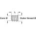Screw-in Sleeve with Screwdriver Slot Length 8 mm outer Ø 8 mm core Ø 5.5 mm M4 internal thread for Ø 6.2 mm hole