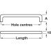 D Pull Handle Steel Fixing Centres 128 mm Matt black