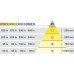 LED Downlight 24 V Rated IP20 Ø 32.5 mm Loox5 LED 3090 Energy efficiency class: G Cool white 5000 K