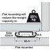 Ball Bearing Drawer Runners Single Extension Load Capacity 35-50 kg Accuride 2026 Two-way travel Installed length 500 mm load capacity 40 kg