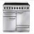 Rectangle F1092DXDFSS/CM Range DF Chrome/Stainless Steel/Mt