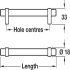 Pimlico Bar Handle Steel/Zinc Alloy SSE D18x128mm Fixing Centres - view 2