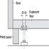 Plinth Adj Fit M8x45mm D23mm Galvanised Steel/Wht - view 2