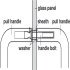 Fixing Set to Convert Back to Back Fixing Pull Handles to Glass Door Fixing For Ø 19 mm pull handle M8 fixing bolts - view 2