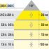 Loox LED3025 DL 205mm 24V/5.8W 4K Silver - view 5