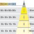 Loox5 LED2090 SL D32.5mm 12V/1.2W 4K - view 4