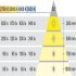 Loox5 LED3090 SL D32.5mm 24V/1.2W 4K Silver - view 4