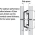 2132 BB Drawer Runner Sgl 33kg 550mm Bright Zinc Plated - view 5