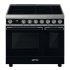 Smeg Por CPF92IMWH Range Ckr Ind Wht 536.74.737
