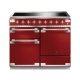Rectangle ELS110EIRD/ Range Ind B.Nickel/Red