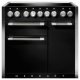 Mercury MCY1000EILQ Range Ckr Ind G.Black