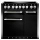 Mercury MCY1000EIAB Range Ckr Ind S.Black