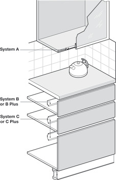 Gola System A Profile Hrz Wall 3.9m Shk AluSlv - view 4
