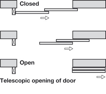 Fitting Set Add-On System for Sliding Interior Doors Hawa-Telescopic 80/2 Top hung system For 2 doors - view 5