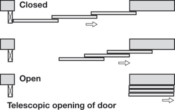 Fitting Set Add-On System for Sliding Interior Doors Hawa-Telescopic 80/3 Top hung system For 3 doors - view 4