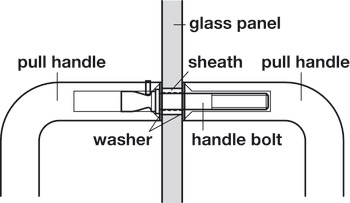 Fixing Set to Convert Back to Back Fixing Pull Handles to Glass Door Fixing For Ø 22 mm pull handle M8 fixing bolts - view 2