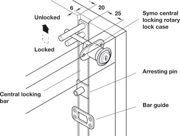 Symo3000 Cent Rotary Lock Dbl 22/12mm NP - view 3