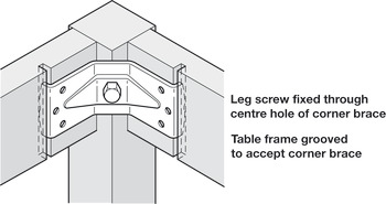 Corner Brace for Attaching Table Legs to Table Frame Height 40 mm Steel Galvanized - view 2