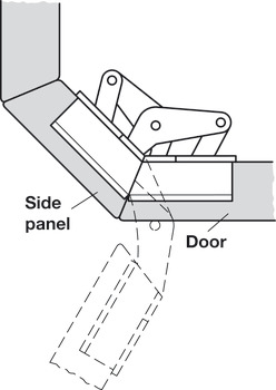 Mitred Hinge Opening angle 120° For 22.5° mitre applications Screw fixing - view 5