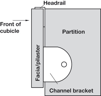 Cubicle Fitting Channel Bkt 17-21mm SA - view 3
