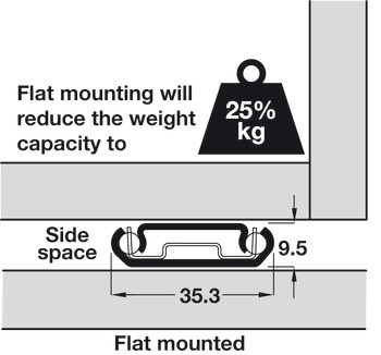 2026 BB Drawer Runner 2-Way Sgl 45kg 400mm Bright Zinc Plated - view 4