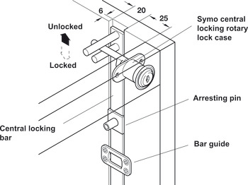 Symo3000 Cent Rotary Lock Sgl 22/12mm NP - view 3