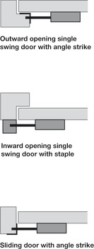 Facility Door Set Unhanded For 20-44 mm door thickness Satin anodised aluminium finish - view 3