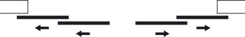 Fitting Set Add On System for Sliding Interior Doors Hawa-Telescopic 40/4 Top hung system For 4 doors - view 5