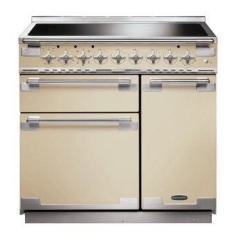 Rectangle ELS90EISS/ Range Ind Nickel/Stainless Steel 533.01.327